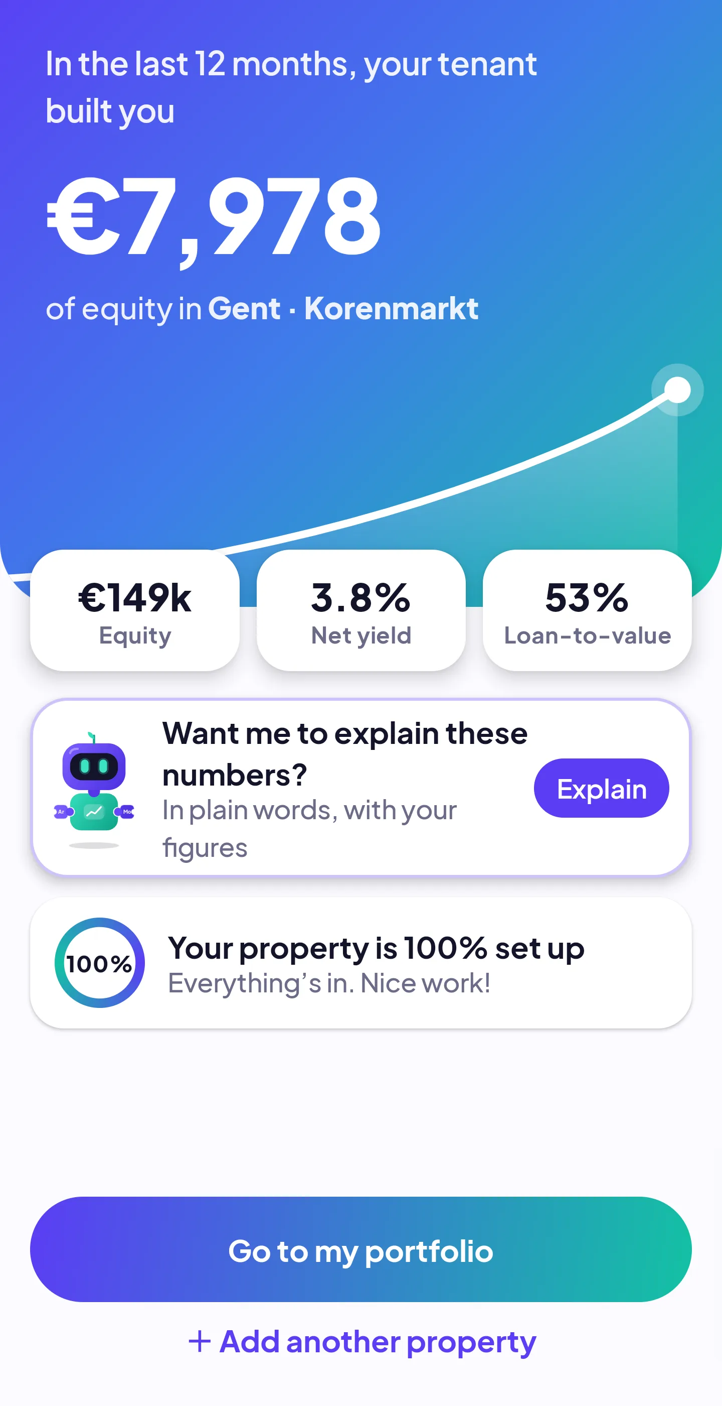 ArMoWealth reveal screen: your tenant built you €7,978 of equity in the last 12 months
