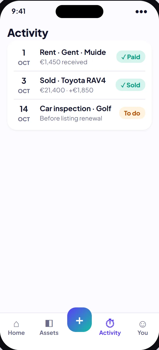 Activity timeline mixing rent with car events